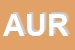 Logo di AURA (SRL)