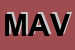 Logo di MAVA