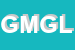 Logo di G M G LATHES SRL