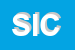 Logo di SCUOLE - ISTITUTO COMPRENSIVO