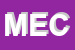 Logo di MECABSRL