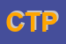 Logo di CENTRO TIM PR