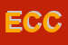 Logo di EFFECI DI CONTARDI CARLO