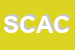 Logo di SOCIETA-CATTOLICA DI ASSICURAZIONE COOPARL