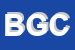 Logo di BOIOCCHI GIOVANNI CARLO