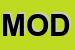 Logo di MODEL (SNC)