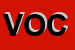 Logo di VOC SRL