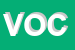 Logo di VOC SRL