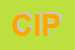 Logo di CIPI SRL