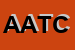 Logo di ATECO -AUTOMATION TECNOLOGY COMPANY SRL