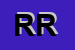 Logo di RESTUCCIA ROSARIO