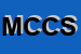 Logo di M C CERAMICHE SRL