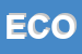 Logo di ECOTEC (SRL)
