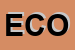 Logo di ECOTEC SRL