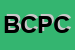 Logo di BACKSTAGE CINEFOTO PLANET DI CANEVARI MARCO