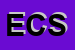 Logo di ECO CIMIS SRL