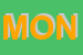 Logo di MONTINI
