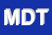 Logo di MASANTE DOMENICO TESSUTI