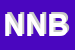 Logo di NIBRAUTO DI NICOLINI E BRANDINALI (SNC)