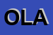 Logo di OLAI