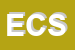 Logo di EURO CASE SRL