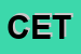 Logo di CETT