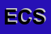 Logo di EUROFINAGE CONSULTING SRL