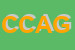 Logo di CAG -CENTRO AGGREGAZIONE GIOVANILE