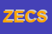 Logo di ZAZZERA ELENA E C SNC