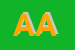 Logo di ALGERI ALDO