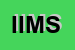 Logo di IMS INDUSTRIA MATERIALI STAMPATI (SRL)