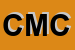 Logo di CMCI