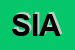 Logo di SIAREM (SRL)