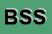 Logo di BM STIRO SPA