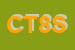 Logo di COM TEC 83 SRL