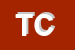 Logo di TEDESCO CATERINA