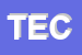 Logo di TECNOFUTURA (SRL)