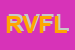 Logo di R e V FUTURE LINE SRL
