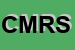 Logo di C M R SAS DI RESCENZO MICHELE e C