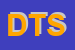 Logo di DENTAL TEAM SRL