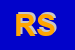 Logo di ROYALPLAST SRL