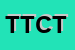 Logo di TATA -TIO-CREAZIONI DI TIOZZO TANIA