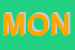 Logo di MONDOVETRO
