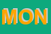 Logo di MONDOVETRO