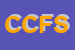 Logo di COMMERCIALE COLLI FGB SRL
