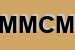 Logo di MCM MONTAGGIO CARPENTERIA METALLICA DI ZANGARO GIOVANNI
