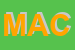 Logo di MACPOL (SRL)