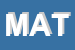 Logo di MATTI SRL