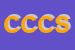 Logo di CMC DI CREMA e CAVALLINI SNC
