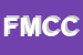 Logo di FIMAT DI MARCO COLLI E C SNC